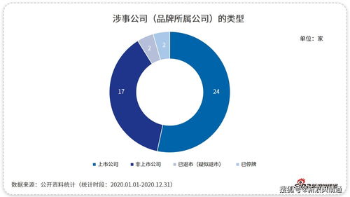被嘲出圈，這些上榜企業(yè)該醒醒了 深耕工業(yè)互聯(lián)網(wǎng)數(shù)據(jù)服務(wù)的緊迫與期待